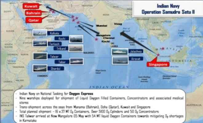 भारतीय नौसेना ने कोविड राहत अभियान किया शुरू, नौ युद्धपोत ऑक्सीजन और चिकित्सा उपकरणों को विदेश से भारत पंहुचा रहे हैं