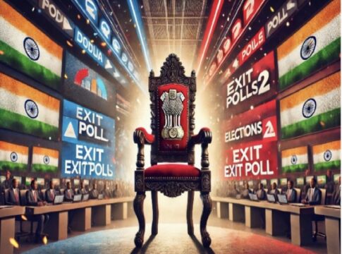 DELHI ELECTION EXIT POLE : कड़ी टक्कर में भाजपा व AAP, कांग्रेस INC पिछड़ी, नतीजा 8 को